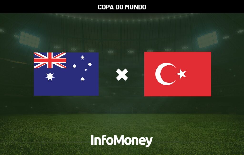 Imagem: InfoMoney