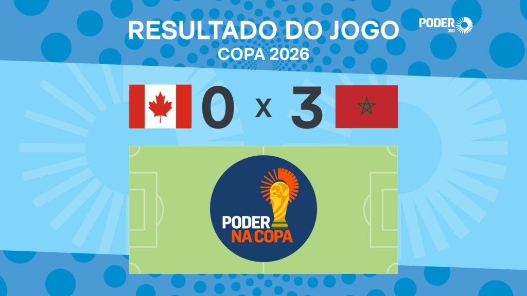 2 a 0 neste sábado (4.jul.2026), em partida válida pelas oitavas de final. O jog