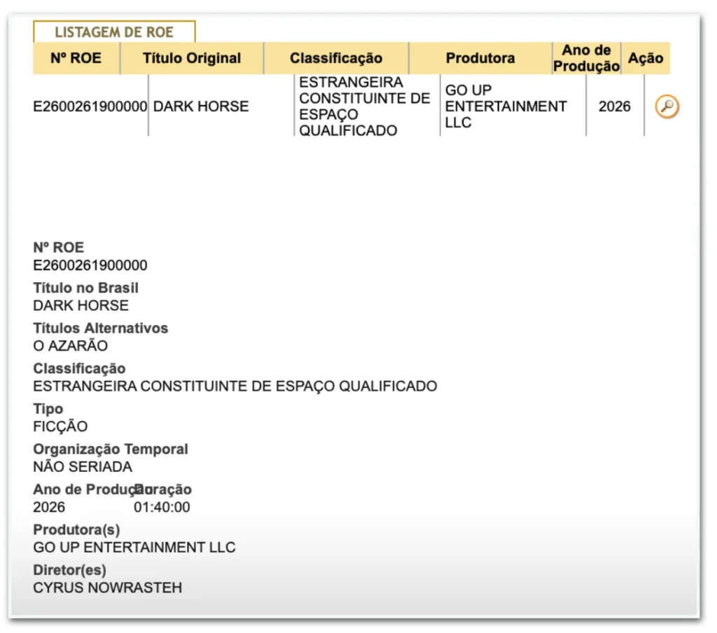 Ancine libera registro de Dark Horse, cinebiografia de Bolsonaro sob investigação