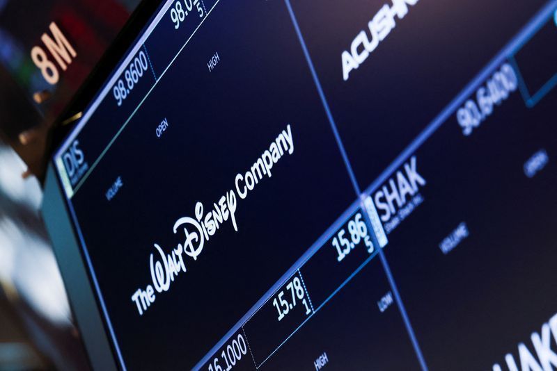 Disney registra crescimento significativo e ações disparam após resultados financeiros