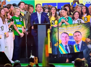 Flávio Bolsonaro busca apoio feminino em convenção do PL