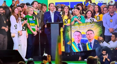 Flávio Bolsonaro busca apoio feminino em convenção do PL