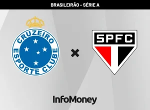 Guia do confronto entre Cruzeiro e São Paulo pelo Brasileirão 2026 com escalações e transmissão