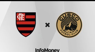 tes Carreira Global Brasil Saúde Cotações e indicadores Ibovespa Altas e Baixas